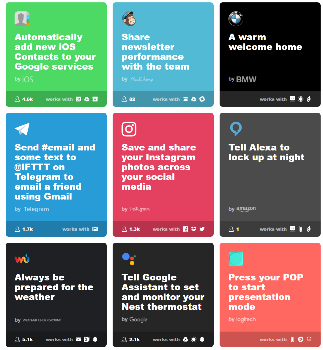 IFTTT